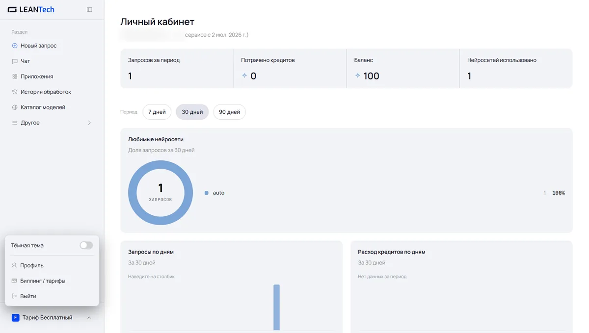 Модели PixVerse AI в LeanTech AI
